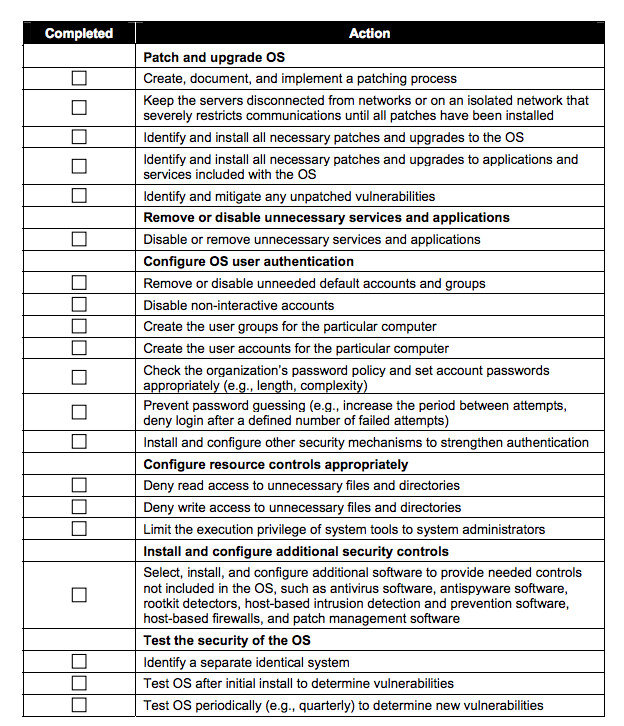 How to Secure Your Web Server's Operating System checklist